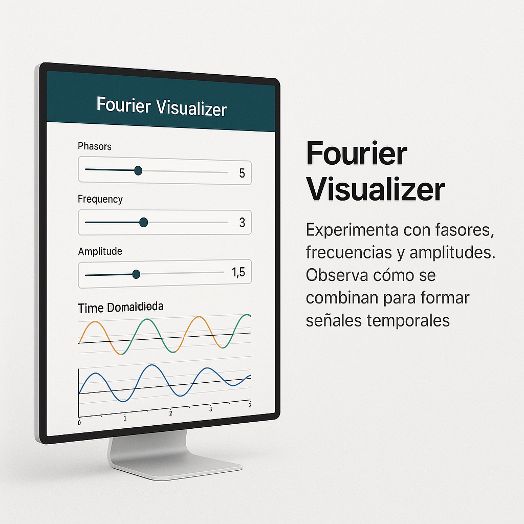 Fourier Visualizer thumbnail